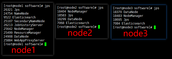 hadoop_run