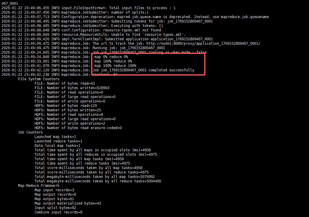 hadoop_yarn