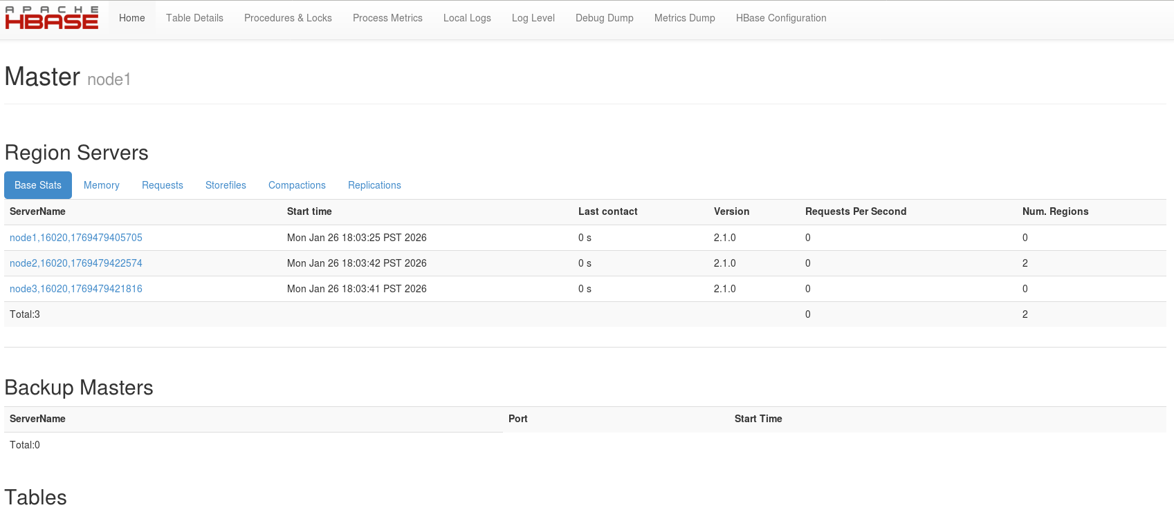 hbase_ui